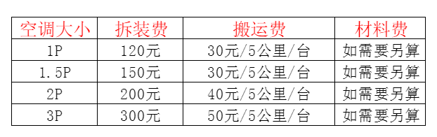 玉溪空调移机及费用电话在哪里找